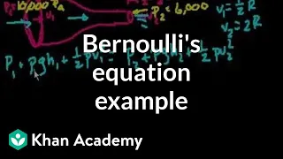 Bernoulli's example problem | Fluids | Physics | Khan Academy