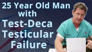 25 y.o. Man with Testosterone Deca Durabolin Testicular Failure