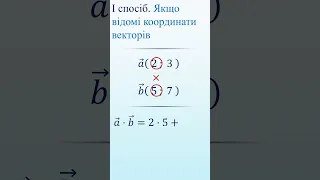 Як знайти скалярний добуток векторів через координати