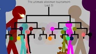 The Ultimate Stickman Tournament Part 3