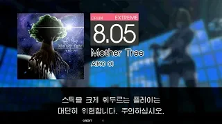 Gitadora Mother Tree Extreme drum