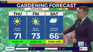 Warm & windy weather continues in Portland