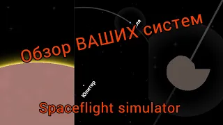 Обзор ВАШИХ пользовательских систем + моя система / SFS 1.5 / Часть 1