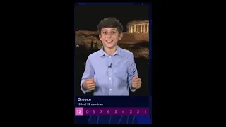 Eurovision 2021 - Μανώλης Γκίνης: "Our 12 points from Greece go to  Cyprus"