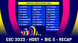 Eurovision 2023 - Qualifiers Prediction + Grand-Final recap