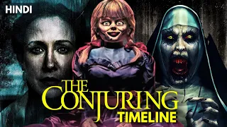 The Conjuring Universe Timeline Explained in Hindi | The Clapperboard Diaries