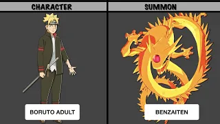 ALL SUMMONING JUTSU IN NARUTO & BORUTO | AnimeData PH