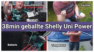 Shelly Uni Kompendium - Zisterne / Batterie / Klingel / Wasser / Relais schalten und vieles mehr!