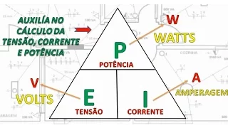 Como calcular Tensão, Corrente e Potência Elétrica - AULA 09