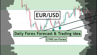 EURUSD Analysis Today | Daily Forex Forecast for 29 May 2024 by CYNS on Forex