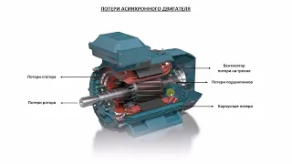 1-й урок видеокурса "Преобразователи частоты и приводы SIEMENS".