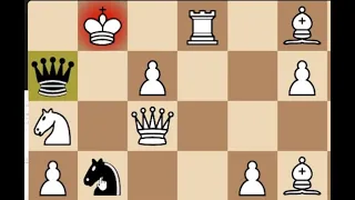 Chess with cousin 2 | Gamarium