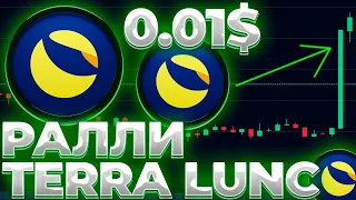 СРОЧНО! TERRA/LUNC РАЛЛИ НАЧАЛОСЬ! КАКИЕ ХАИ ЖДАТЬ? LUNC ПРИЧИНЫ РОСТА!