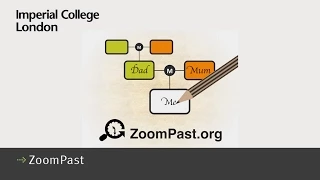 ZoomPast