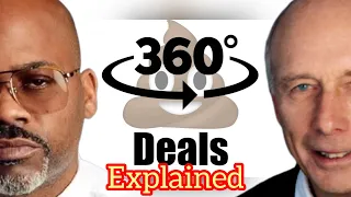 The 360 Deal Explained: Watch This Before Signing A Contract #damedash #jaycooper#360deal#recorddeal