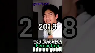 Evolucion de Fernanfloo