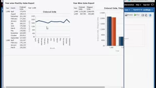 Create a Dashboard in OBIEE | OBIEE | Training