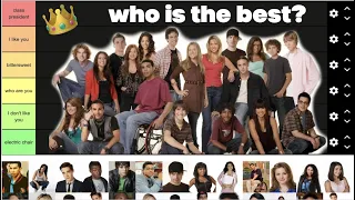 ranking Degrassi characters