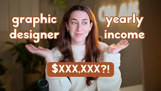 GRAPHIC DESIGN INCOME: My REAL Numbers (2023)