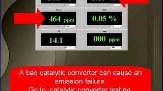 28 Chrysler Diagnostics: Emission Tests - CO High With HC High