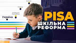 Why are Ukrainian schools and students weak, and how to fix it? PISA and education reform