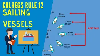 IRPCS Masterclass   Rule 12   Sailing Vessels