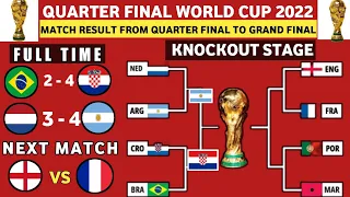 Match Results world cup 2022 -Argentina vs netherlands  - Quarter Final -World Cup 2022 Schedule