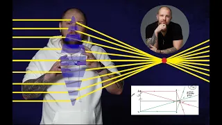 ГРИП плоский? Фокальная плоскость выпуклая? о чем молчат производители телефонов?) Кроп или ФФ?