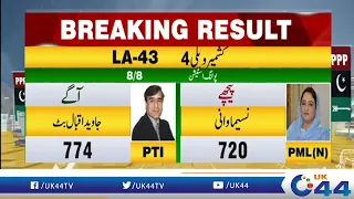 Complete Result Announced | PTI Taking Lead at LA-43 & LA-38 | Azad Kashmir Election 2021