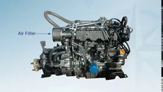 The Marine Diesel Engine an Introduction