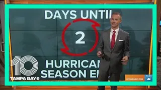 Tracking the Tropics: We're just 2 days away from the end of hurricane season