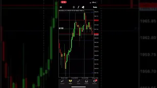 Sharp entry Simple Trading Gold ByMF 100% Grow