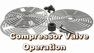 How Compressor Valves Operation, Maintenance & Repair ??