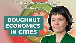 Doughnut Economics in Cities (Podcast with Kate Raworth - DEAL)