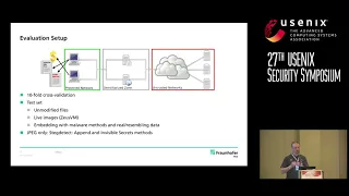 USENIX Security '18 - SAD THUG...