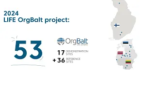 LIFE OrgBalt GHG emission measurements (documentary with German subtitles)