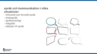 Kommunikation och interaktion