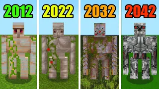 mobs in 2012 vs 2022 vs 2032 vs 2042