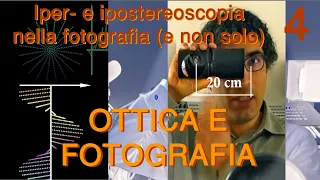 Fotografia iper-stereoscopica e ipo-stereoscopica (3D) – prof. Donato D'Alessandro