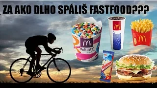 ZA AKO DLHO SPALIS SVOJ FASTFOOD | KOLKO SPALIS PRI AKTIVITE |