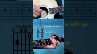 Wherever You Will Go - The Calling | GuitarTutorial ] Guitar Lesson with Tabs and Chords.