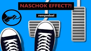 Rijles Remmen | hoe voorkom je het naschokken?!