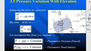 Pressure Variation with Elevation