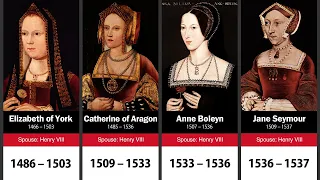 Timeline of English and British Royal Consorts