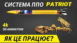 РАКЕТНИЙ КОМПЛЕКС "PATRIOT" | ЯК ЦЕ ПРАЦЮЄ? | РАКЕТИ ПРОТИПОВІТРЯНОЇ ОБОРОНИ