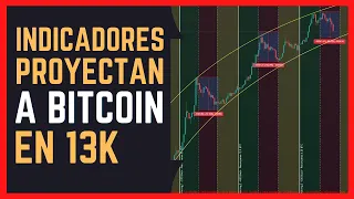 🔥 ANALISIS DE BITCOIN🔥 INDICADORES REVELAN LA MEJOR ZONA PARA COMPRAR BITCOIN