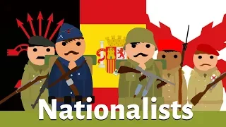 Spanish Civil War Factions: The Nationalists