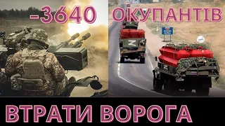 Втрати ворога за тиждень склали 3600 окупантів та знищено багато військової техніки