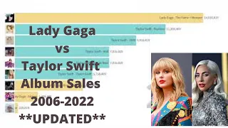 Taylor Swift vs Lady Gaga Album Sales (2006-2022)