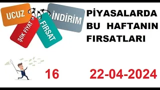 Bu Hafta Piyasalar. Nasdaq Düşmeye Devam Edecekmi?